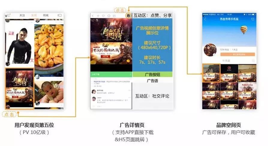 騰訊、抖音、快手等主流信息流廣告平臺優(yōu)勢分析與投放建議!